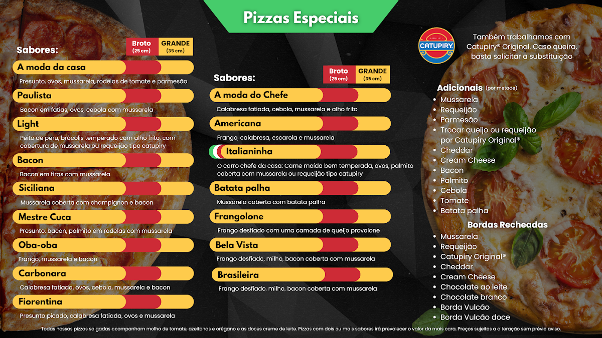 Menu Italianinha Pizzas E Pastéis-1